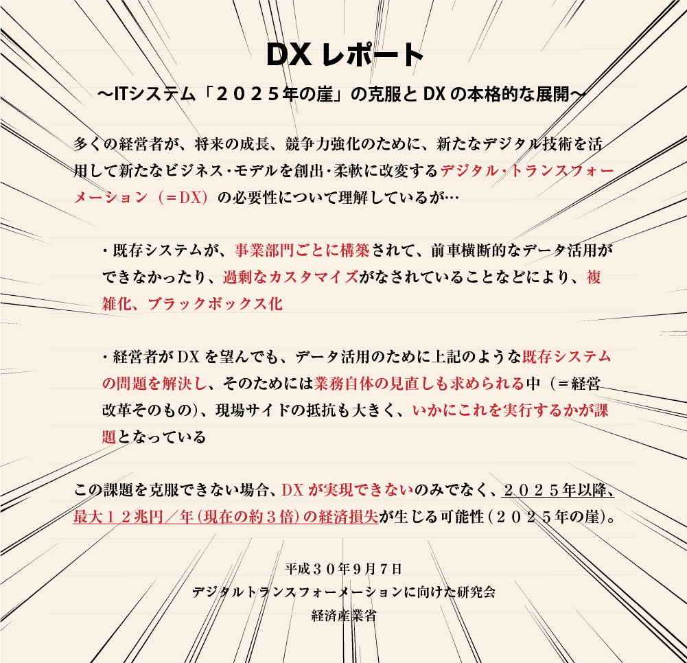 DXレポート